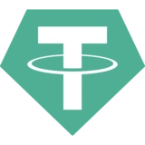 USDT